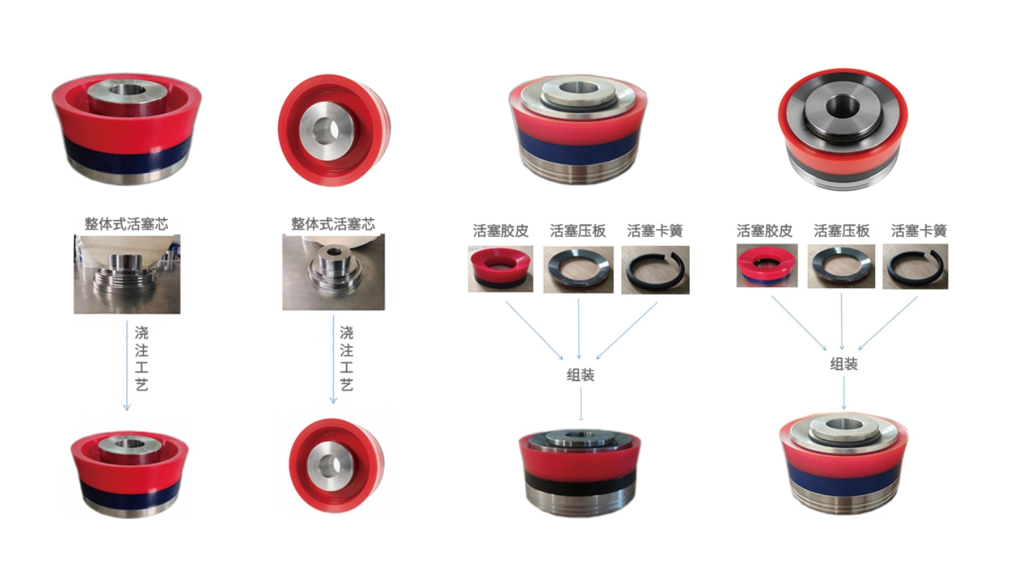 产品结构 products structure.jpg